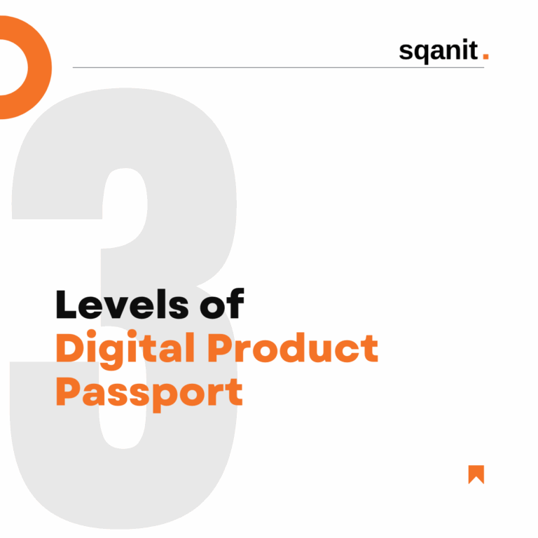 Digital Product passport Levels
